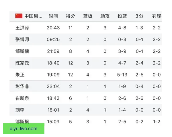 世界杯赛场前瞻专家深度解析热门球队胜负走势